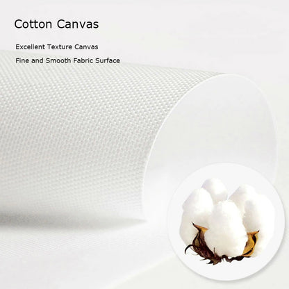 Fashion Beauty Canvas Poster Printing, Classic Retro Canvas Wall Art for Living Room Bedroom Coffee Shop Office Home Decoration