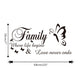 Sticker mural || Écrit || Famille